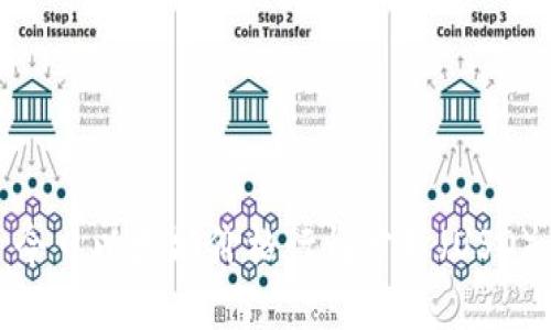 今日以太坊价格行情分析（USD）