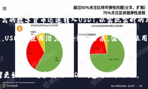    如何查看USDT钱包ID及其使用技巧  / 
 guanjianci  USDT钱包, 钱包ID, 查看方法, 区块链  /guanjianci 

## 内容主体大纲

1. 引言
   - 什么是USDT
   - USDT钱包的基本概念

2. USDT钱包的类型
   - 热钱包与冷钱包的区别
   - 各种类型的USDT钱包介绍

3. 如何查看USDT钱包ID
   - 方法一：通过钱包应用查看
   - 方法二：通过区块链浏览器查看
   - 方法三：在交易所找到钱包ID

4. USDT钱包ID的作用
   - 接收与发送USDT的作用
   - 在交易中的重要性

5. USDT钱包ID的安全性
   - 如何保护钱包ID
   - 常见安全隐患

6. 常见的问题与解决方案
   - 如何找回丢失的钱包ID？
   - 如果钱包ID被盗该怎么办？
   - 如何选择安全的USDT钱包？

7. 结论
   - 总结USDT钱包ID的重要性
   - 对用户的建议与提醒

---

## 引言

在加密货币的世界里，USDT（Tether）作为一种稳定币，因其与美元1:1的锚定关系而受到广大用户的青睐。USDT的广泛应用使得各类数字货币交易、转账、支付等活动日益普及。对于大多数快速入门的用户来说，了解如何查看和管理USDT钱包ID就显得尤为重要。

本文将深入探讨USDT钱包的相关概念，包括如何查看钱包ID的多种方法，以及其在交易中的作用与安全性。

## USDT钱包的类型

### 热钱包与冷钱包的区别

热钱包是指始终在线并连结到互联网的钱包，通常用于日常交易和小额额度的转账。冷钱包则是离线状态的钱包，适合于长期存储大额的虚拟货币。

在选择USDT钱包时，用户需要根据自身需求，权衡热钱包的便利性与冷钱包的安全性。

### 各种类型的USDT钱包介绍

目前市场上存在多种USDT钱包，包括手机应用、桌面客户端、网页钱包以及硬件钱包。每种钱包都有其独特的优点与缺点，用户可以根据自己的使用习惯与安全需求进行选择。

## 如何查看USDT钱包ID

### 方法一：通过钱包应用查看

大多数USDT钱包应用都有明确展示钱包ID的功能。用户只需登录应用，进入钱包界面，通常在“收款”或“账户信息”中就能看到自己的钱包地址与ID。

### 方法二：通过区块链浏览器查看

区块链浏览器是查看任何交易和钱包地址信息的强大工具。用户只需输入自己的钱包地址，即可检索到相关的交易记录与余额信息。

### 方法三：在交易所找到钱包ID

如果用户在交易所进行USDT交易，同样可以在账户信息中找到与之关联的钱包ID，以便进行USDT的存取操作。

## USDT钱包ID的作用

### 接收与发送USDT的作用

USDT钱包ID是用户在进行数字货币交易中必不可少的信息。它既可以用于接收资金，也能够作为发送资金的地址。因此，了解并正确使用钱包ID至关重要。

### 在交易中的重要性

在转账过程中，确保钱包ID的正确性能够有效避免资产损失。少一个字符或错误输入钱包ID都会导致资金转移失败甚至丢失。

## USDT钱包ID的安全性

### 如何保护钱包ID

用户需要定期更换与加密存储自己的钱包ID，避免在公开场合或不安全的环境下分享自己的钱包信息。此外，使用两步验证等安全措施也是保护钱包ID的有效手段。

### 常见安全隐患

如同其他数字资产，USDT钱包同样存在被攻击、被盗的风险。用户需要提高警惕，不随便点击不明链接，确保自身设备的安全性。

## 常见的问题与解决方案

### 如何找回丢失的钱包ID？

如果用户不慎丢失了钱包ID，首先可以查看钱包应用内的历史记录，或尝试联系钱包的客服支持。同时，备份恢复口令也是找回钱包ID的重要手段。

### 如果钱包ID被盗该怎么办？

如果用户发现自己的钱包ID被盗，首先应立即转移资金到新的钱包地址，并更改与该钱包关联的所有密码与安全设置。此外，用户应向交易所或钱包提供商汇报该情况，以寻求进一步的帮助。

### 如何选择安全的USDT钱包？

选择钱包时，用户应查看钱包的安全评级、用户评价以及开发团队的背景。冷钱包一般被认为安全性高，推荐用户使用硬件钱包存储大额资产。

## 结论

了解USDT钱包ID的查看和管理是每位使用者的基本技能，不仅能够方便日常的交易，也能在紧急情况下帮助用户保护自己的资产。希望大家在使用USDT钱包时，能始终保持警惕，确保资产的安全。 

## 常见问题详细介绍

### 问题一：如何找回丢失的钱包ID？

如何找回丢失的钱包ID？

对于数字货币用户而言，USDT钱包ID的丢失问题是一个相对常见的情况，尤其是在用户多次更换手机或应用时。钱包ID通常是一个独特的字符串，任何交易都需要该ID作为发送或接收的地址。因此，如果用户丢失了钱包ID，首先要保持冷静，以下是一些有效的解决方案：

第一步，检查钱包应用的历史记录。绝大多数移动和桌面钱包都会保存用户的账户信息和交易记录，只要你曾经在某设备上登录过该钱包，就可以直接在应用中找到对应的钱包ID。大多数钱包应用在“接收”或“账户信息”页面会一并展示钱包ID。

第二步，尝试查看你和其他人分享的旧信息。很多用户在转账时会将钱包ID发送给其他人，如果是通过短信、邮箱或社交媒体等途径，这些信息也可能存储在历史记录中。

第三步，查看备份文件。如果你曾经对你的钱包进行过备份，那么在备份文件中很可能包含你的钱包ID。确保你的备份文件是保存在安全的地方，并使用合适的方法进行恢复。

此外，很多钱包提供了用户服务支持，你可以通过他们的网站或应用联系客服，提供你的身份信息，并请求帮助找回你的钱包ID。这可能会涉及到一些步骤来验证你的身份，但通常是可以找回丢失的钱包ID。

最后，如果以上方法无法解决问题，考虑是否有其他方式找回相关的交易记录。有时，区块链浏览器（如Etherscan、Tronscan等）也能通过输入你在该平台进行交易的代币数量及相关信息来追踪钱包ID。

总之，丢失钱包ID虽然令人沮丧，但并不是无法修复的问题。通过合理的方法和节省时间的努力，你完全有可能找回你宝贵的USDT钱包ID。

### 问题二：如果钱包ID被盗该怎么办？

如果钱包ID被盗该怎么办？

在使用USDT或其他数字货币时，钱包ID的安全性至关重要。如果不幸发生钱包ID被盗的情况，用户必须迅速采取措施，以保护自身的资产，不让更多的损失发生。

首先，确认钱包ID是否真的被盗。很多时候，用户可能误认为自己的钱包ID被盗，实际上只是设备或应用出现了问题。可以登录钱包应用进行身份验证，看是否还有访问权限。

如果确认钱包ID确实遭到盗用，第一时间的反应应该是立即停止对该钱包的所有交易。也就是说，尽量（如有可能）立刻转移资金到新的钱包ID中去。新的钱包ID应该是全新的地址，所有与该钱包有关的旧地址都要避免使用。

为了避免再次遭受类似情况，可以考虑激活钱包的双重验证功能，增强账户的安全性。此外，应将与钱包有关的所有密码更新、重置，以重新建立安全防护线。如果你使用的是交易所的钱包，则需与交易所联系，举报钱包ID被盗的情况。

接着，用户需要对其计算机和移动设备进行全面的安全检查。安装和更新防病毒软件，确保没有可疑程序在设备上运行。可能在不知情的情况下，用户已经感染了病毒或者木马程序，因此必须严格检查设备的安全性。

此外，借助在线社区和论坛，用户可以了解其他人碰到类似情况时的处理方法，或者向更有经验的用户寻求建议和指导。在社交媒体或相关的群组中，不要过多透露自己的钱包ID及相关信息，尽量保持账户的隐私。

最后，用户应当时刻保持对钱包安全性的重视，未来应该定期进行安全教育和研究，以确保数字资产的安全。一旦发现任何可疑活动，都应立刻采取行动，不给黑客可乘之机。

### 问题三：如何选择安全的USDT钱包？

如何选择安全的USDT钱包？

随着加密货币的流行，市场上出现了大量的数字钱包供用户选择，而如何选择一个安全的USDT钱包成为了很多用户关注的重要议题。一个安全的钱包不仅能够有效地保护用户的资产，还能在使用过程中提供极好的用户体验。下面是几个选取安全USDT钱包时的注意事项：

第一，选择知名度高且有良好评价的钱包。大多数用户在购买和使用产品时都会查看评论与评分，而选择钱包时亦是如此。用户可以通过网络搜索相关评论，看看钱包的使用情况如何，对比不同钱包服务的用户反馈，了解这个钱包是否被多数用户认可。

第二，确保钱包具备强大的安全措施。安全验证措施是保护用户资产的重要防线，如双重身份验证、指纹识别、硬件加密等。对于重要的交易，最好选择已经采用了多重安全机制的钱包。

第三、监测钱包更新与维护，在下载或使用钱包前，应确认该钱包开发团队是否会定期发布更新，以修复安全漏洞。活跃的开发团队与持续的支持能够让用户拥有更高的使用信心。

第四，考虑冷钱包与热钱包的平衡。一般来说，冷钱包（离线钱包）比热钱包（在线钱包）安全，因此长期存储大额资金时，建议使用冷钱包。而热钱包可以用于日常交易，选用时也需考虑其安全性。

第五，能够提供备份及恢复功能的钱包，将会在设备丢失或损坏时非常有用。确保该钱包应用可以轻松地进行备份与还原，以便未来有需要时，及时恢复对资产的访问。

此外，用户应时刻警惕网络钓鱼攻击，不下载来路不明的钱包或参加非合法渠道的交易。多一份小心，可以减少不必要的资金损失。

总之，选择一个安全的USDT钱包不仅是保护自己资产的手段，更是构筑良好交易习惯的重要一环。确保在选择时多做观察，多比较，以便找到最适合自己的安全钱包。

### 问题四：USDT钱包中的地址与ID有什么区别？

USDT钱包中的地址与ID有什么区别？

在讨论USDT钱包时，很多用户可能会遇到钱包地址和钱包ID的问题，它们看似有些相似，但实际上却有着明显的区别。这两者虽然在具体的操作中都涉及到资金的发送与接收，但其使用方式、功能以及安全性等多个方面存在不同。

首先，我们来理解什么是钱包地址。钱包地址是用户在区块链记录中的唯一标识，通常是由一串字母和数字组成。对于USDT而言，每个钱包都会生成一个与其关联的地址，用户可以使用这个地址进行USDT的接收和发送。所有的交易都是以该地址为依据来执行的。

钱包ID则是用户在特定钱包应用中使用的标识，它可能是用来识别用户账户的信息。它并不需要像钱包地址那样出现在区块链中，通常只在特定应用内使用。用户在使用某些平台与交易所时，可能会被要求提供钱包ID，而在交易过程中，钱包地址才是执行交易的关键。

简而言之，钱包地址是与区块链关联的，是用来进行交易的实际地址，而钱包ID仅仅是在某一与钱包相关的平台或应用中识别用户的一种标识。因此，在进行交易时，用户必须确保正确输入钱包地址，以免造成资产损失。

在安全性方面，钱包地址一旦生成就不会随意改变，且公开且可查，而钱包ID则是更易受攻击的目标，可能被黑客窃取或使用。因此，用户在提供钱包ID时应当小心，尽量确保只在安全的平台上分享此信息。

由于一些用户可能在使用过程中将两者混淆，这也促使他们在进行转账时发生错误。因此，用户在交易前一定要明确区分这两者，仔细检查以确保正确性。

### 问题五：USDT的交易手续费是多少？

USDT的交易手续费是多少？

在进行USDT交易的过程中，用户往往会关注手续费的问题。手续费的高低不仅会影响到交易成本，也直接关系到用户的收益。在加密货币交易中，手续费会有所不同，主要受多个因素的影响。例如，选择的平台、交易量的大小以及网络的拥堵程度等等，都可能导致手续费的波动。

首先，不同交易所的手续费政策有所不同。大多数主流交易所（如Binance、Coinbase、Huobi等）都会根据其规定收取一定比例的交易费用。一般来说，用户交易USDT时，手续费通常在0.1%到0.2%之间，部分交易所还会有固定的费用模式。

其次，USDT的转账手续费与区块链的拥堵情况也有关。在网络流量高峰期，例如金融大事件发生时，USDT的交易费用可能会有所上升，因为更多用户争先进行交易，从而增加了区块链的负担。相反地，平常时段，手续费会相对降低。

一些交易所为鼓励用户进行交易也会提供手续费优惠或减免的政策，此外，对于持有一定平台币的用户，也有可能获得手续费减免的特权。

在进行USDT交易前，用户应当详细了解所选平台的交易手续费政策，并在交易成功前确认实际的费用，以避免意外的支出。尤其是大额交易时，务必要提前计算相关的手续费。

最后，用户也应考虑不同链上转账的费用。例如，ERC20链的USDT转账费用通常会比Tron链高。因此，在选择链进行交易时也应对比相关费用，以选择更合适的方式进行交易。

### 问题六：USDT的使用场景有哪些？

USDT的使用场景有哪些？

USDT作为一种稳定币，以与美元1:1的价锚定特性，得到了广泛应用。其使用场景多样，涵盖了数字货币领域的多个方面，以下是一些常见的USDT应用实例：

1. **交易媒介**：USDT在数字货币交易市场中被广泛用作成交和清算的媒介。用户可以使用USDT进行各种加密货币的交易，而不必每次都面对不稳定的币价。因此，VSDT在很多交易所中都被视为基础交易对，用户可以通过USDT来加速交易过程。

2. **避险工具**：USDT的稳定性使得其成为用户避免大盘波动时的避险工具。在市场出现剧烈波动时，用户可以迅速将持有的数字资产转换为USDT，有效保护投资资产的价值。尤其是在市场下跌时，转为USDT可以帮助用户减小潜在的损失。

3. **跨境支付**：因应区块链技术的便利，USDT也被用作跨境支付的媒介。通过使用USDT进行国际转账，可以显著减少交易时间和降低交易成本，避免了传统银行跨国转账的高手续费。这一点对于涉及到国际贸易的企业尤为重要。

4. **DeFi应用**：在去中心化金融（DeFi）领域，USDT作为一种流行资产，也频繁出现于各类DeFi协议中，用户可通过USDT参与流动性挖矿、借贷和资产管理等服务。

5. **游戏与虚拟经济**：USDT的稳定性也使其在一些区块链游戏中被使用。游戏的获利、道具交易等都可能通过USDT来完成，为游戏玩家提供了更多的支付选择。

6. **投资组合管理**：很多投资者选择USDT作为资产配置的一部分，尤其是在进行资产组合时，可以将一些风险较高的数字货币迅速转入USDT，以实现实时的风险管理。

总之，USDT的多样化使用场景，正是其在数字资产市场上广泛应用的重要原因。在未来，随着区块链技术的不断发展，USDT的使用潜力仍将继续扩展，值得每位用户深入了解与尝试。

---

以上为针对“USDT钱包ID怎么看”的详细内容及相关六个问题的全面解答。通过深入的探讨与分析，希望能帮助读者更好地理解和使用USDT钱包与相关操作。