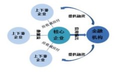 如何加速Protoshares钱包更新