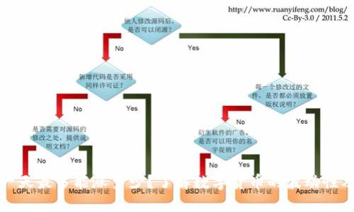 数字货币一天最多能涨多少？了解数字货币的波动性及影响因素