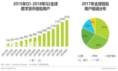 思考及关键词

: 信任钱包安全吗？详解其安全性与真实性