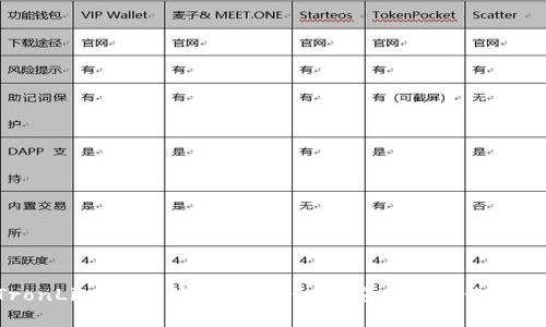 波宝eTronLink钱包使用指南：如何安全管理你的数字资产