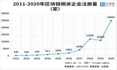 波宝eTronLink钱包使用指南