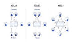 Bitkeep钱包官方下载指南：