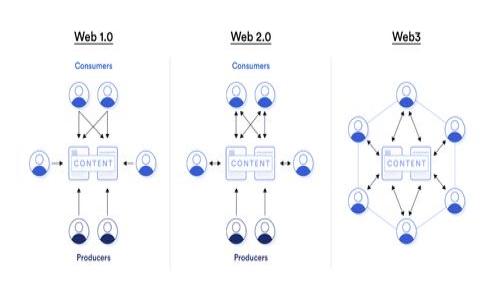 
Bitkeep钱包官方下载指南：安全、便捷的数字资产管理工具