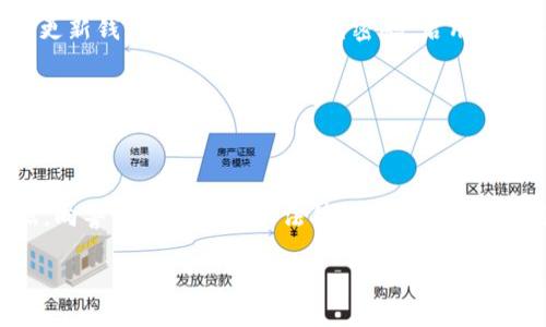   Tokenim被盗能追回吗？全面分析与解决方案 / 

 guanjianci Tokenim被盗,如何追回,数字资产安全,区块链交易 /guanjianci 

## 内容主体大纲

1. 引言
   - Tokenim概述
   - 被盗事件的背景

2. Tokenim被盗的特点
   - 常见的被盗方式
   - 被盗后用户的心理状态

3. 被盗资产是否能够追回
   - 技术上可行性
   - 法律手段的可能性

4. 防范被盗的方法
   - 安全钱包的选择
   - 二次验证的重要性

5. 被盗后如何处理
   - 迅速采取的措施
   - 联系相关平台与法律部门

6. 案例分析
   - 成功追回的案例
   - 失败追回的案例

7. 总结与建议
   - 预防之道
   - 安全意识的建立

## 内容主体

### 环节1：引言

随着区块链技术的迅速发展，数字资产的存储和交易逐渐成为人们日常生活的一部分。Tokenim是一种流行的数字资产交易平台，其便捷的交易方式和良好的用户体验吸引了越来越多的用户。然而，随着用户数量的增加，Tokenim也成为了黑客攻击的目标，很多用户在交易过程中经历了资产被盗的痛苦。那么，Tokenim被盗后能否追回呢？本文将围绕这个主题进行详细的分析和讨论。

### 环节2：Tokenim被盗的特点

#### 常见的被盗方式

在数字资产的世界中，黑客最常用的手段包括钓鱼攻击、恶意软件、社交工程等。钓鱼攻击通常通过伪装成Tokenim的官方网站，诱使用户输入自己的账户信息，从而盗取资产。恶意软件则是通过病毒或木马程序，潜入用户的终端设备，窃取密码和其他敏感信息。而社交工程则是通过与用户的互动，获取信任，从而达到盗取资产的目的。

#### 被盗后用户的心理状态

被盗后，用户往往会感到愤怒和不安。他们可能会对平台失去信任，甚至对数字资产的未来感到绝望。此外，许多用户在遭遇被盗事件后，可能会承担巨大的心理负担，影响到其生活和工作。因此，盗币事件不仅仅是资产的损失，还涉及到用户的心理健康和生活状态。

### 环节3：被盗资产是否能够追回

#### 技术上可行性

总体而言，被盗的数字资产能否追回，首先取决于技术手段的可行性。区块链技术的透明性使每一笔交易都可以被追溯，但黑客通常会将 stolen 的资产迅速转换成其他加密货币或通过洗钱手段消失。因此，虽然通过技术手段可能追踪到被盗的资产，但实际追回的可能性相对较低。

#### 法律手段的可能性

从法律的角度来看，追回被盗资产的可能性与不同国家和地区的法律环境密切相关。在某些国家，特别是那些对区块链技术比较了解的国家，当局可能会出具法律援助，通过国际合作的方式追回被盗资产。然而，由于区块链的去中心化特性，很多案件在法律层面上尚无充分的支持，造成追索行动的难度加大。

### 环节4：防范被盗的方法

#### 安全钱包的选择

为了减少被盗的风险，用户应优先选择安全性高的数字钱包。硬件钱包因其离线存储的特性，较为安全，适合长期持有资产。而软件钱包则应使用可信、知名的应用，并定期更新，以确保系统的安全性和可靠性。

#### 二次验证的重要性

启用双重认证（2FA）是保护数字资产的有效手段之一。通过绑定手机号码或使用动态密码生成器，用户可以有效阻止未经授权的登录尝试。此外，保持密码的复杂性与定期更换密码也是防范措施之一。

### 环节5：被盗后如何处理

#### 迅速采取的措施

一旦发现自己的Tokenim账户被盗，首先应该立即尝试登录，查看是否可以更改密码。如果可以，应立刻更改密码，尽量避免对方进一步盗取资产。然后，用户应迅速联系Tokenim的客服，将情况告知他们以备查证。

#### 联系相关平台与法律部门

用户还应收集所有相关证据，例如交易记录、通信记录等，并尽快向相关法律机构报案。请记住，一些国家对网络犯罪的处罚非常严厉，这样一来，通过法律途径报案或许能对追回资产有所帮助。

### 环节6：案例分析

#### 成功追回的案例

在某些情况下，用户能通过各种手段成功追回被盗的Tokenim资产。例如，一名用户通过联系平台客服，积极配合调查，并提供了详细的交易记录，最终成功得到平台的帮助，追回了部分被盗资产。这一案例显示了及时行动和积极配合的重要性。

#### 失败追回的案例

然而，也有许多用户在遭遇被盗后，由于缺乏相关知识和及时行动的意识，最终未能追回其资产。这一案例警醒我们，用户在进行数字资产交易时，必须提高自身的安全意识，以避免不必要的损失。

### 环节7：总结与建议

#### 预防之道

总之，Tokenim资产被盗事件频发，用户需加强对数字资产安全的重视。借助高安全性的硬件钱包，启用二次验证及保持良好的安全习惯，都是防范被盗的重要手段。

#### 安全意识的建立

此外，从个体到平台，再到政府，构建良好的数字资产安全生态是非常重要的。希望随着技术的进步，能为用户提供更安全的交易环境，同时通过法律手段加强对网络犯罪的打击。

## 相关问题及详细介绍

### 问题1：Tokenim的安全性如何？

Tokenim的安全性分析

Tokenim作为一个数字资产交易平台，其安全性直接影响用户的资产安全。平台采取了多种安全措施，包括数据加密、双重认证等，旨在保护用户的信息和资金。同时，平台的服务器及交易系统也进行定期安全分析，以防止潜在的黑客攻击。

然而，尽管有一定的安全措施，用户也不能完全依赖平台来保障自身资产的安全。由于数字资产的去中心化特性，用户自身的安全意识和防范措施同样至关重要。

### 问题2：如果Tokenim被盗，有哪些法律途径可以尝试追回资产？

法律途径及相关措施

一旦资产被盗，用户应及时收集所有相关证明，如交易记录、聊天记录等。这些证据将在法律途径上起到关键作用。接着，用户可向当地警方报案，或者寻求专业的法律咨询，以了解最佳的法律程序。某些国家还支持跨国法律援助，可以寻求国际间的合作取回资产。

同时，用户也应积极与Tokenim平台进行沟通，阐明情况与损失，以寻求他们的协助。尽量提供详尽的信息，清晰表述自己的请求，以便平台能迅速采取行动。

### 问题3：在何种情况下Tokenim交易可能面临被盗风险？

Tokenim交易的潜在风险分析

在进行Tokenim交易时，用户面临多种风险。例如，使用公共Wi-Fi进行交易可能导致信息被窃取；伪造的Tokenim网站可能会诱导用户输入私人信息；以及在社交媒体上分享敏感信息都可能使用户成为攻击目标。因此，保持警惕和提升安全意识，才能有效降低被盗风险。

### 问题4：有哪些常见的诈骗手法，用户应当警惕？

用户应警惕的常见诈骗手法

现如今，网络诈骗手法层出不穷，用户应提高警惕。常见的诈骗手法包括：钓鱼邮件、假冒客服、社交网络欺诈等。诈骗者往往伪装成友好或可信赖的身份，让用户放松警惕，从而盗取他们的隐私信息和资金。因此，用户在接触到任何可疑信息时，务必三思而后行。

### 问题5：如何选择安全的数字钱包来防止被盗？

选择安全数字钱包的指南

选择安全的数字钱包是防止被盗的重要一步。首先，用户应优先选择知名度高、口碑好的钱包应用；其次，最好使用硬件钱包，因其相较软件钱包更为安全。此外，用户还应定期更新钱包软件并设置复杂密码，启用双重认证等，以提升安全性。

### 问题6：如果资产被盗，第一时间该如何操作？

被盗后的应急措施

资产一旦被盗，用户应该第一时间采取措施。迅速更换账户密码，启用双重认证，防止进一步损失；其次，联系Tokenim客服，告知被盗情况并请求帮助；此后，及时收集相关证据，向警方报案或寻求法律途径。同时，用户还应考虑告知所在地区的相关单位，以便进行进一步的安全调查和追踪。

通过以上分析和详细介绍，希望能为您在Tokenim被盗后的处理上提供一些有用的建议和启示。