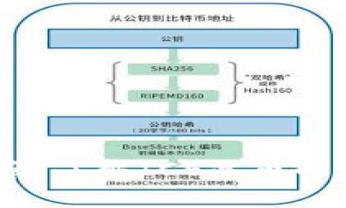 ICE冰币官网指南：了解ICE冰币的购买、使用与交易