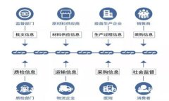 : 2023年全面解析：KDPay安卓