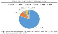 全面解析Coinbase钱包：功能