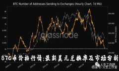 BTC币价格行情：最新美元