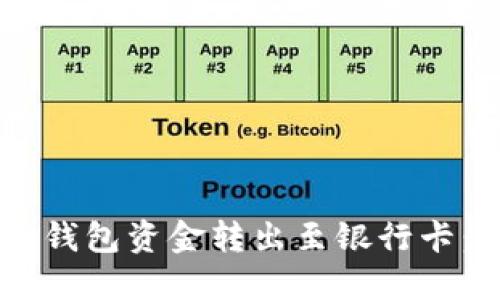 如何将OK钱包资金转出至银行卡：详细指南