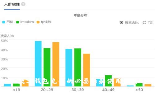 数字钱包充值的必要性和使用指南