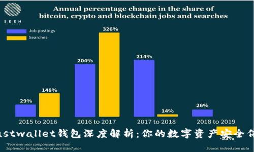 Mustwallet钱包深度解析：你的数字资产安全伴侣