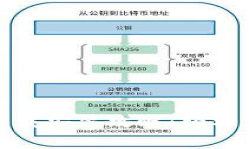 易付币APP下载安装攻略：轻松获取数字货币