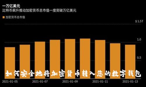 如何安全地将加密货币转入您的数字钱包