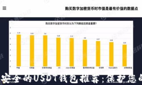 
2023年最安全的USDT钱包推荐：保护您的数字资产