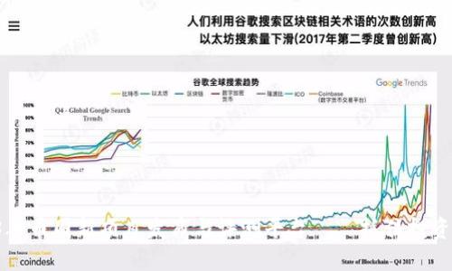 2023年币圈新项目发布与评测平台——抓住投资良机！