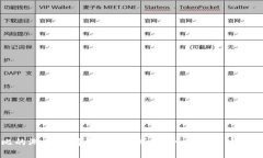 波比的游戏时间正版手机