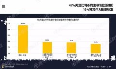 ＂Tokenim＂的读音可以拆分