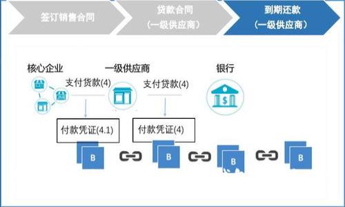 新手指南：如何注册比特币钱包并安全使用