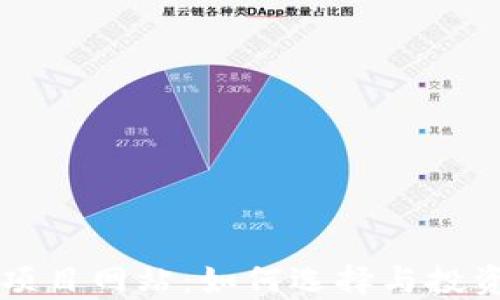 
全面解读虚拟币项目网站：如何选择与投资最新的数字货币