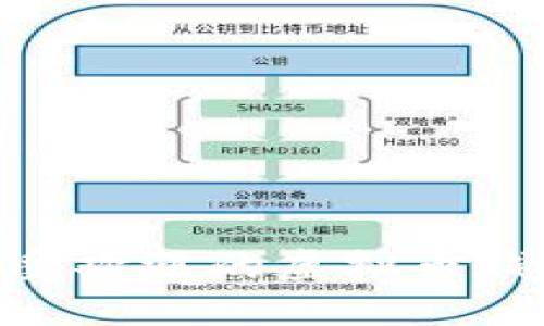 2023年最受欢迎的虚拟币钱包APP推荐