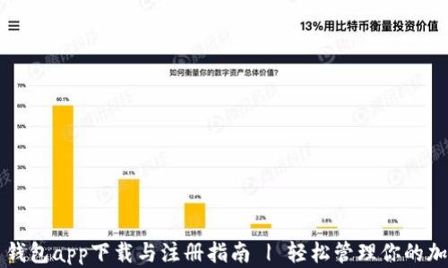 
虚拟币钱包app下载与注册指南 | 轻松管理你的加密资产