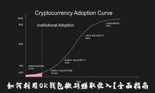  
如何利用OK钱包搬砖赚取收入？全面指南