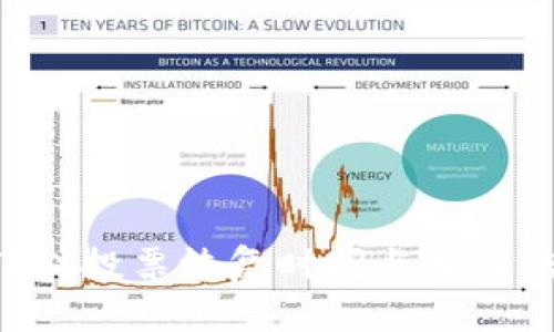 比特派TRX投票恢复时间与相关信息详解