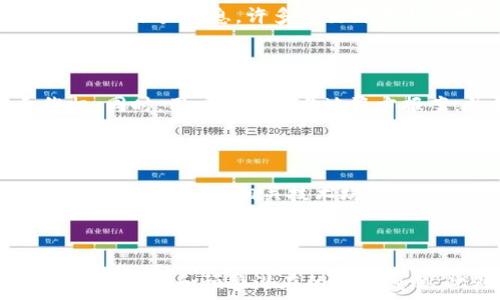   
比特派钱包的骗局揭秘：揭秘常见骗局与预防措施  

关键词：  
比特派钱包, 诈骗, 加密货币, 钱包安全  

内容主体大纲：  
1. 引言  
   - 比特派钱包介绍  
   - 加密货币的迅猛发展及其风险  

2. 比特派钱包的常见骗局  
   - 假冒客服骗局  
   - 钓鱼网站  
   - 投资骗局  
   - 恶意软件攻击  

3. 如何识别骗局  
   - 常见特征  
   - 高风险投资的识别  

4. 保护自己的措施  
   - 如何安全使用比特派钱包  
   - 加密货币的安全习惯  

5. 尾声  
   - 对比特派钱包的总结  
   - 提供安全提示  

6. 常见问题解答  
   - 比特派钱包安全吗？  
   - 如何避免比特派钱包诈骗？  
   - 网上有哪些真实案例？  
   - 如何处理被骗的情况？  
   - 比特派钱包的官方安全措施有哪些？  
   - 未来的加密货币安全趋势是什么？  

---

### 内容主体

#### 引言  

近年来，加密货币市场的爆发性增长吸引了大量投资者，然而随之而来的却是各类骗局的不断滋生。比特派钱包作为一个广受欢迎的数字资产管理工具，虽然在安全性上有一定的保障，但用户在使用时仍需谨慎小心。本文将深入探讨比特派钱包的各种骗局及如何防范这些风险。  

比特派钱包便捷的用户体验和强大的安全功能使其受到众多用户的青睐。然而，许多不法分子则利用用户对其信任的心理进行诈骗活动，导致用户财产损失不可挽回。了解这些骗局及其识别方法，对于保护个人资产至关重要。  

#### 比特派钱包的常见骗局  

##### 假冒客服骗局  

假冒客服骗局是投资者面临的最常见类型之一。不法分子通常会通过社交媒体、电子邮件或电话联系用户，伪装成比特派钱包的客服。他们可能使用各种手段来获取用户的信任，声称需要更新用户信息、系统维护或提供技术支持。  

在这种情况下，骗子可能会要求用户提供钱包里的私钥、助记词或者验证码，以便“核实”身份。实际上，一旦用户提供了这些信息，骗子可以轻易盗取用户的钱包资金。因此，用户在遇到此类电话或信息时，应保持高度警惕，不轻易透露个人信息。  

##### 钓鱼网站  

钓鱼网站以假冒比特派钱包官方网站的方式来骗取用户的信息。骗子可能会在社交媒体、论坛上发布钓鱼链接，当用户点击后，会被引导至一个与比特派钱包极为相似的网页。在这个网站上，用户会被要求输入其账户信息、助记词等。  

用户应该始终通过官方渠道访问比特派钱包，确保输入信息的安全。此外，安装浏览器插件，如HTTPS Everywhere，也能有效抵御钓鱼网站的风险。  

##### 投资骗局  

此类骗局通常涉及虚假的投资机会，骗子可能会声称用户可以通过比特派钱包进行高回报的投资。他们可能利用社交工程手段，营造出“趁早投资就能赚取巨大财富”的氛围。  

为了支付他们的“投资回报”，骗子往往会使用“庞氏骗局”的手法，即用新的投资者的资金来支付旧投资者的“收益”。因此，当用户无法再找到这些骗子时，他们的投资款项也将一去不复。  

##### 恶意软件攻击  

恶意软件是黑客攻击用户最常用的工具之一。通过恶意软件，黑客可以获取用户的计算机或手机中的敏感信息，从而盗取加密账户。部分恶意软件会记录键盘输入、截屏甚至监控设备。  

为了防止此类攻击，用户应始终保持其操作系统和应用程序的更新，并使用防病毒软件进行系统扫描。安全性高的网络连接也是防止恶意软件攻击的有效方法。  

#### 如何识别骗局  

##### 常见特征  

识别骗局的第一步是了解其常见特征。许多骗局往往具有时间紧迫性，骗子会营造出一种“这项投资机会限时”的假象，迫使用户迅速做出决策。  

另外，骗子的联系方式通常是通过不正规的渠道，如社交媒体、私人电子邮件等，而非官方的客户支持途径。用户在接到任何要求信息的请求时，都应认真核实其身份。  

##### 高风险投资的识别  

高风险投资往往承诺异常的收益率。用户在选择任何投资机会时，应保持审慎态度，尤其在涉及数字资产时。在适当的投资研究后，用户才能做出合情合理的投资决策。  

#### 保护自己的措施  

##### 如何安全使用比特派钱包  

使用比特派钱包的一个重要步骤是启用两步验证。这一功能可以为用户的账户提供额外的安全保护，即使密码被盗，攻击者也不能轻易访问账户。此外，用户也应定期更换密码，并设置复杂的密码以防被猜测。  

##### 加密货币的安全习惯  

除了使用比特派钱包之外，用户在操作加密货币时，应养成安全习惯，例如不在公共网络中进行交易、不随意点击来源不明的链接等。定期备份钱包文件并妥善存储，是保护资产的重要措施。  

#### 尾声  

在比特派钱包日益普及的背景下，认识并识别潜在的风险成为了所有用户的责任。虽然这些骗局花样繁多，但只要具备足够的防范意识，用户就能够早预防、早识别，维护自己的数字资产安全。  

#### 常见问题解答  

##### 比特派钱包安全吗？  

比特派钱包本身具备多重安全保护措施，如私钥加密、助记词备份等。但用户的安全依赖于他们个人的使用习惯。如未妥善保管私钥，使用过于简单的密码，则容易导致账户被盗。因此，在使用任何数字钱包时，用户需要提高风险意识。  

##### 如何避免比特派钱包诈骗？  

避免比特派钱包诈骗的关键在于用户的警觉与常识。保持信息的私密性，不轻易分享账户信息，定期检查账户的活动记录都是有效的方法。同时，良好的上网习惯，如使用官方链接和涉及敏感信息的二次验证，也能减少被骇取的风险。  

##### 网上有哪些真实案例？  

近年来，关于比特派钱包的诈骗案件屡见不鲜。例如，某投资者因轻信假冒的客服，被诱导转移了数个比特币。这一案例警示我们，永远不要在未经验证的渠道中分享账户信息。许多社交媒体上也发生过类似事件，投资者损失惨重，给他们造成了严重的经济损失。  

##### 如何处理被骗的情况？  

一旦发现自己受到了诈骗，用户应立刻采取行动。第一时间联系比特派钱包的客服团队，并保留相关证据（如聊天记录、转账记录等），以便进行后续的调查和维权。同时，用户还应向当地警方报案，并向相关的消费者权益保护组织寻求帮助。在某些情况下，可能还有机会通过法律途径追讨损失。  

##### 比特派钱包的官方安全措施有哪些？  

比特派钱包在安全性上采取了多种措施，如严格的身份验证、监控可疑活动和数据加密等。用户还被鼓励开启两步验证，确保其账户得到额外的保护。此外，钱包的核心代码和相关技术均经过严格审查，旨在为用户提供一个安全的数字资产管理环境。  

##### 未来的加密货币安全趋势是什么？  

未来，加密货币的安全趋势将倾向于更为先进的技术应用，如区块链技术的不断完善和人工智能的引入。通过使用AI算法，提供实时监控和风险评估，能够更有效地检测和预警潜在的安全威胁。此外，用户教育和意识提升也是保持加密货币安全的重要组成部分。随着对安全问题的重视，用户的参与和防范措施将直接影响整个加密货币环境的安全性。