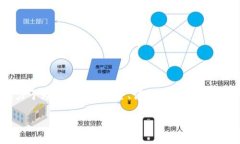 波币钱包是由波币科技有