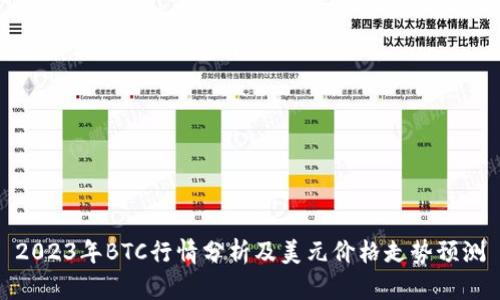 2023年BTC行情分析及美元价格走势预测