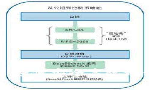 波卡钱包App：如何安全高效地管理数字资产