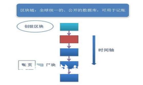 如何将冷钱包资金转移到热钱包：全面指南