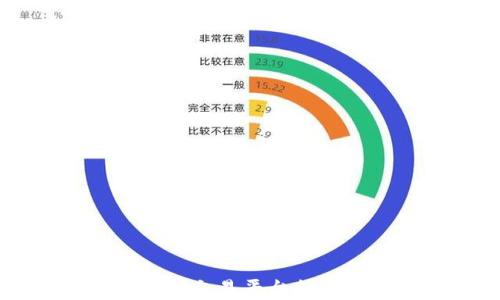 
2023年最佳加密货币交易平台推荐：投资者的终极指南