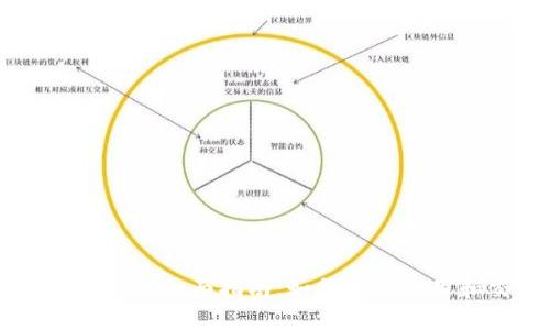 OKEx交易平台的全面指南：如何高效使用和交易体验