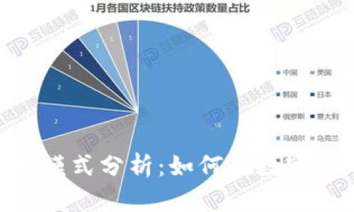 Tokenim的盈利模式分析：如何在数字货币市场中获利