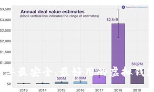 2023年最安全、最好用的虚拟钱包推荐