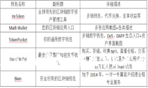 如何通过Okpay钱包出售数字货币：全面指南