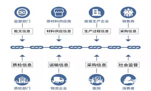 Coinbase Pro 交易所评测：是否靠谱？