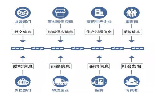 如何通过OKPay钱包赚钱虚拟币：投资与交易指南