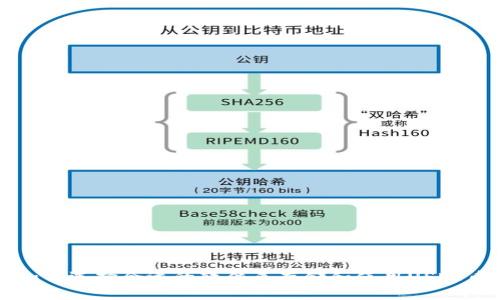 如何选择合适的软件来存储和使用USDT币