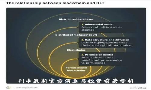 Pi币最新官方消息与投资前景分析