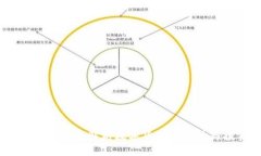 虚拟币大全：全面解析数