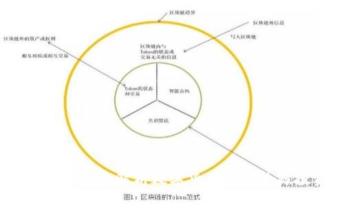 虚拟币大全：全面解析数字货币的趋势与投资策略