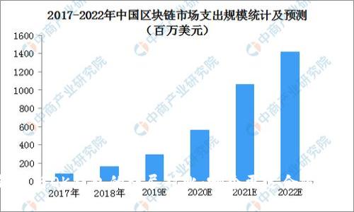 TO钱包与OK钱包的详尽对比：哪个更适合你的需求？