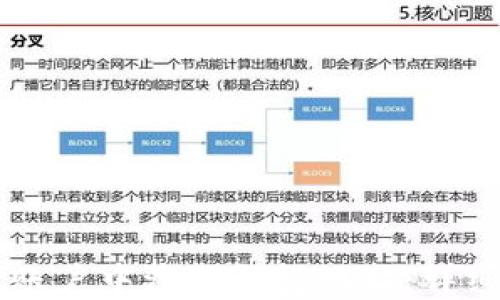 
如何在OK子账户中添加钱包地址：详细步骤与指南