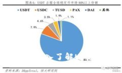 Upay钱包是什么币？深入了