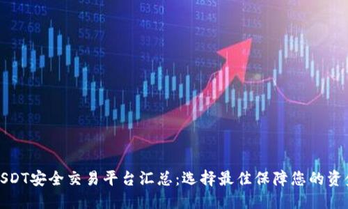 USDT安全交易平台汇总：选择最佳保障您的资金