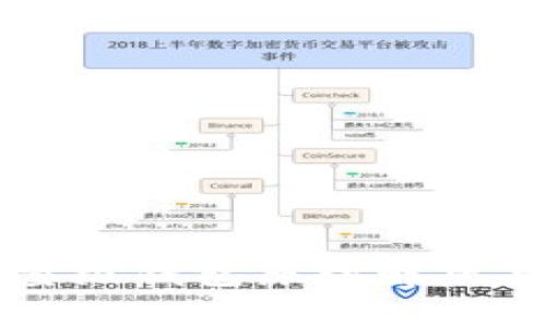 比特币轻量级钱包原理解析与使用指南